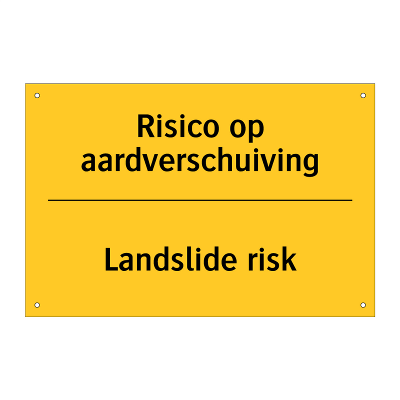 Risico op aardverschuiving - Landslide risk & Risico op aardverschuiving - Landslide risk