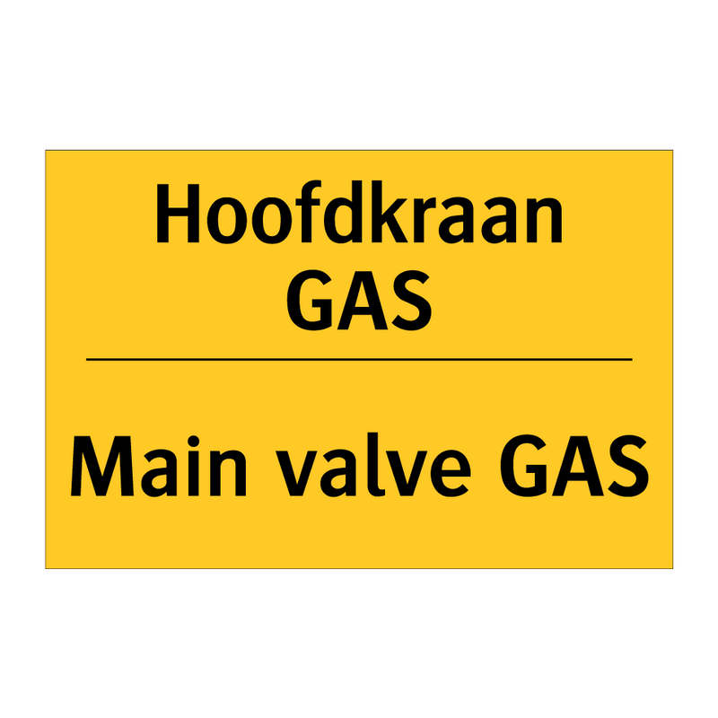 Hoofdkraan GAS - Main valve GAS & Hoofdkraan GAS - Main valve GAS & Hoofdkraan GAS - Main valve GAS