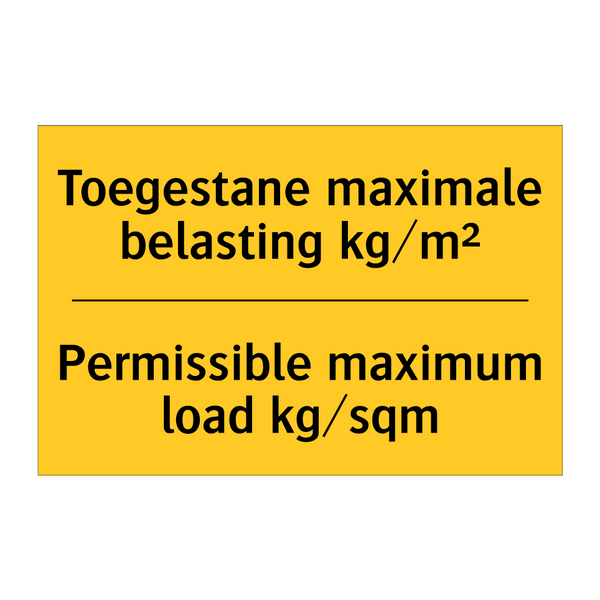 Toegestane maximale belasting kg/m² - Permissible maximum load kg/sqm